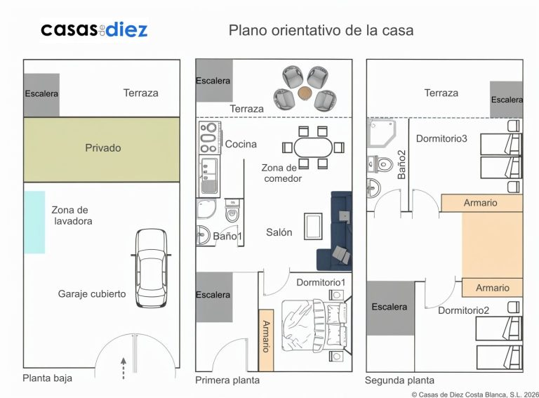 La casa de Carlos