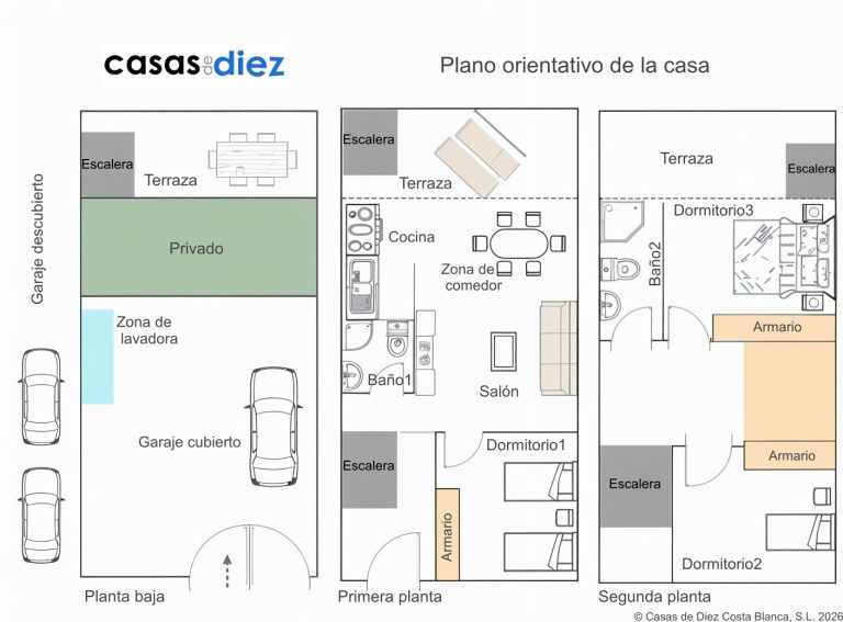 El dúplex de Felipe