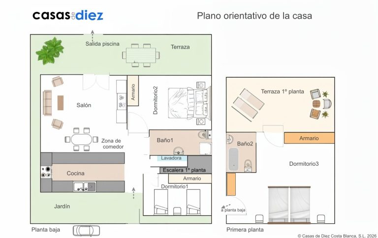 Ernesto’s house
