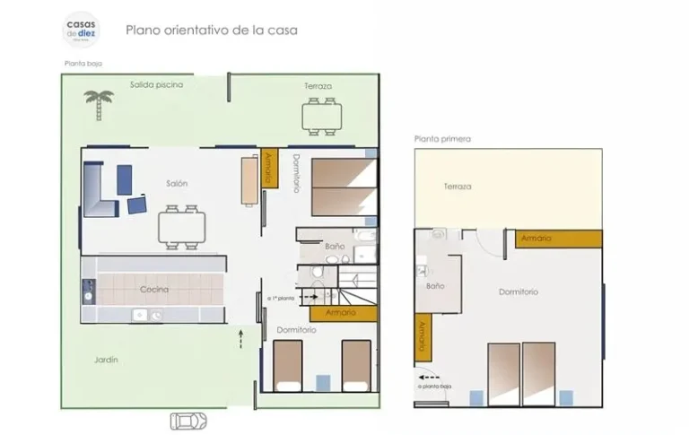 Ernesto’s house