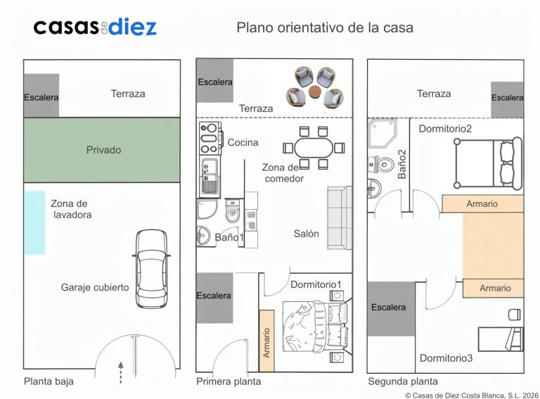 Matthias’s house