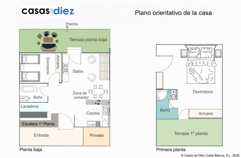La casa Blanca