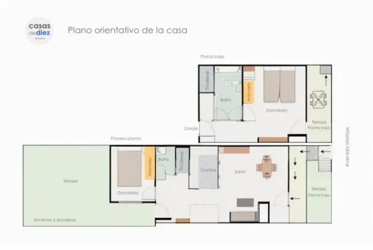 Apto. dúplex