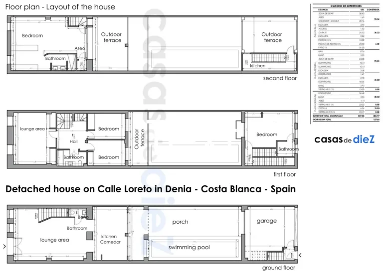 Exclusive house