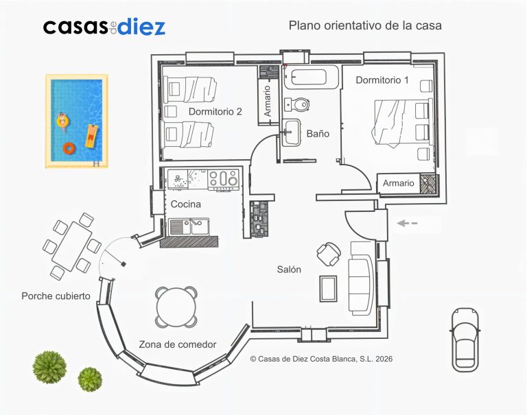Villa Cristóbal